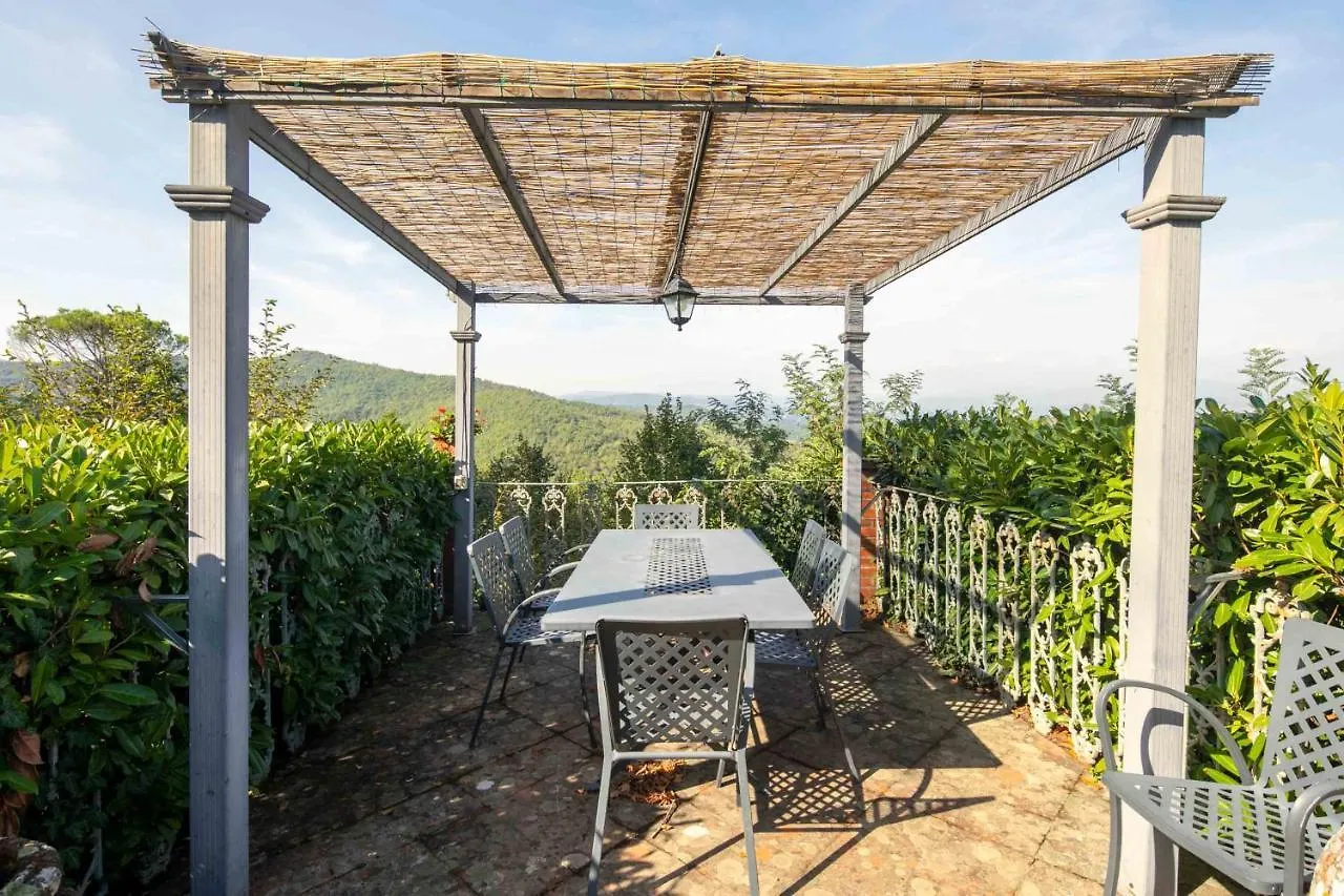 Villa Votanidi By Vacavilla Borgo San Lorenzo