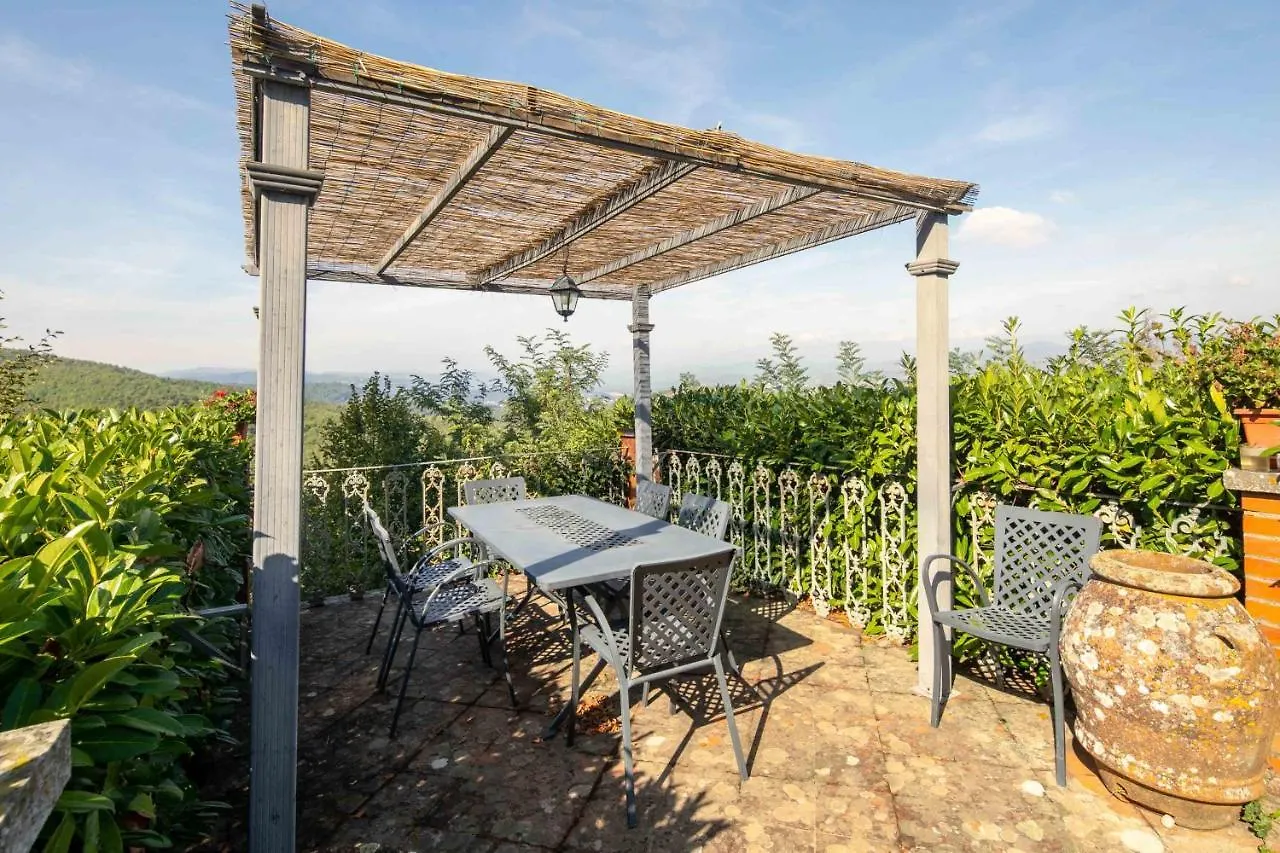 Villa Votanidi By Vacavilla Borgo San Lorenzo